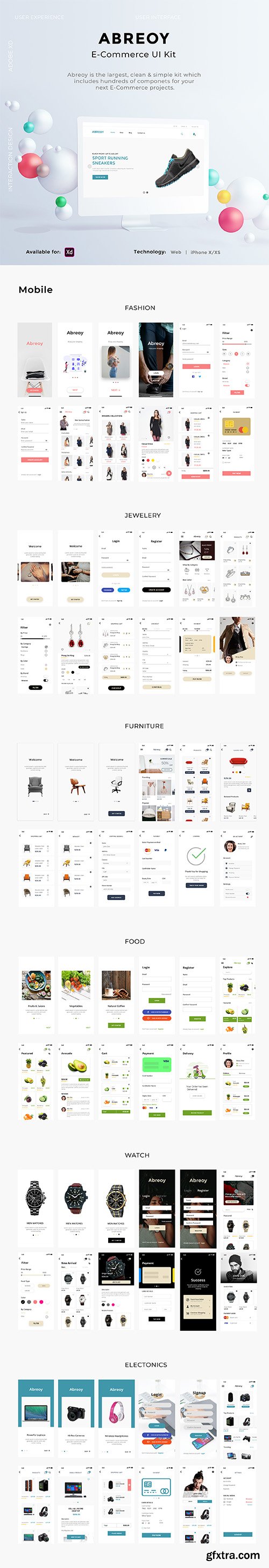 Abreoy E-Commerce UI Kit Abreoy E-Commerce UI Kit