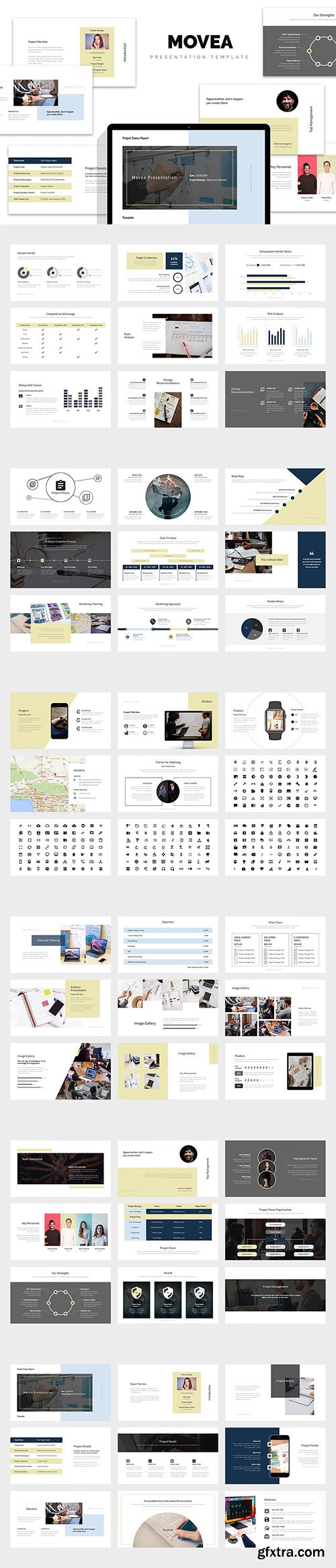 Movea : Project Status Report Powerpoint Template