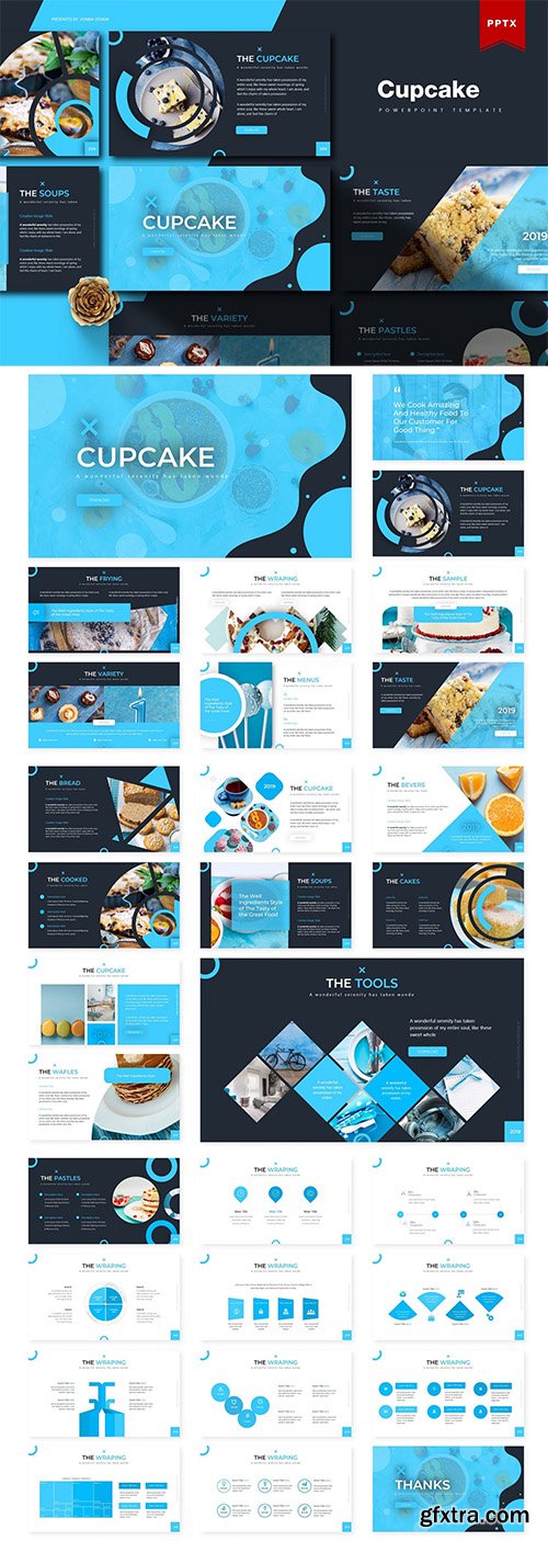 Cupcake | Powerpoint, Keynote and Google Slides Templates