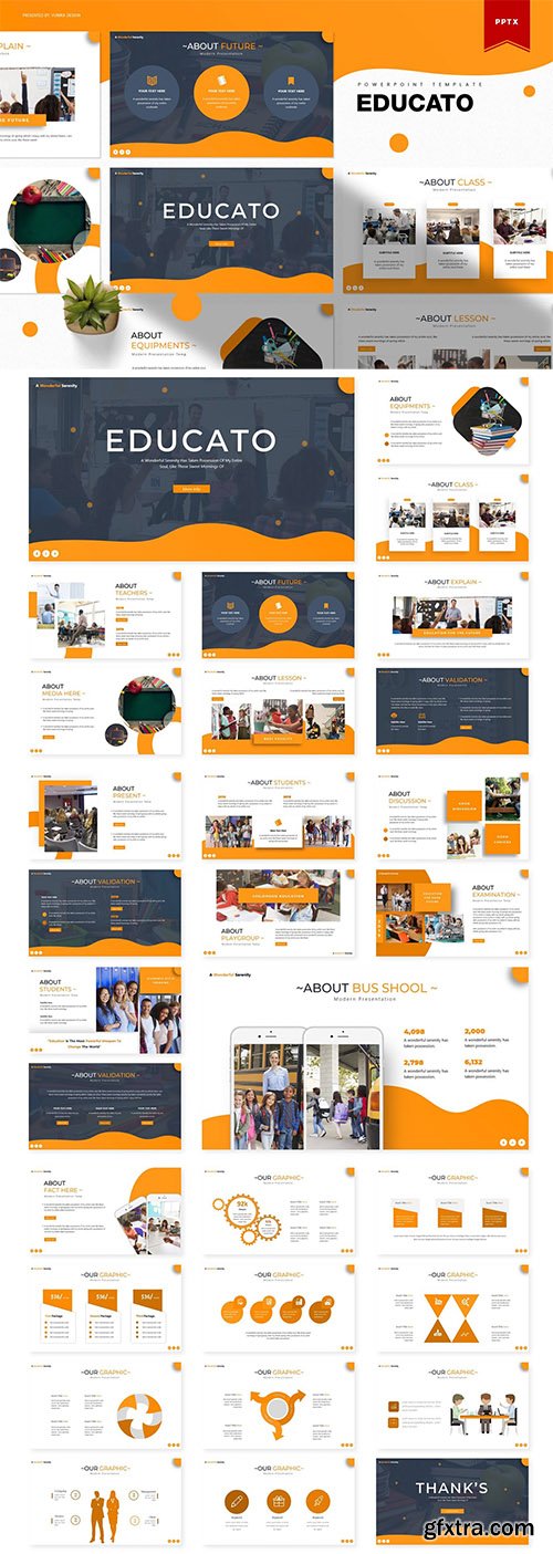 Educato | Powerpoint, Keynote and Google Slides Templates