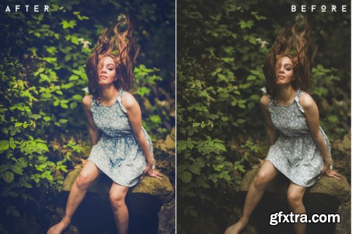 Lomography Lightroom Presets