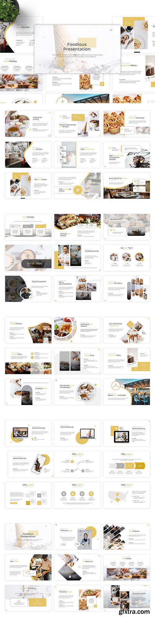 Foodious - Powerpoint, Keynote and Google Slides Templates
