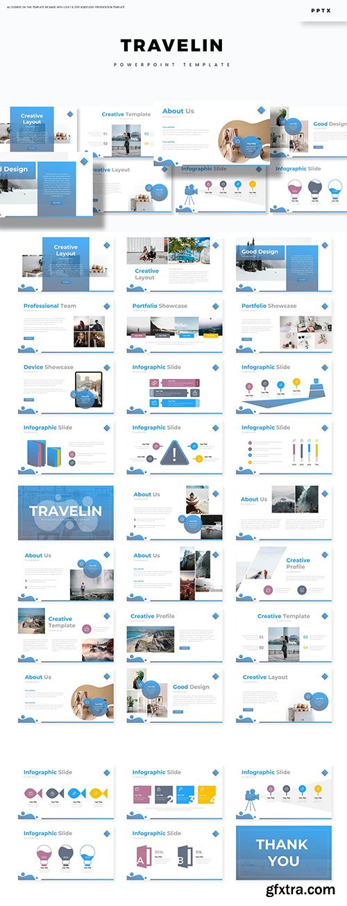Travelin - Powerpoint, Keynote and Google Slides Templates