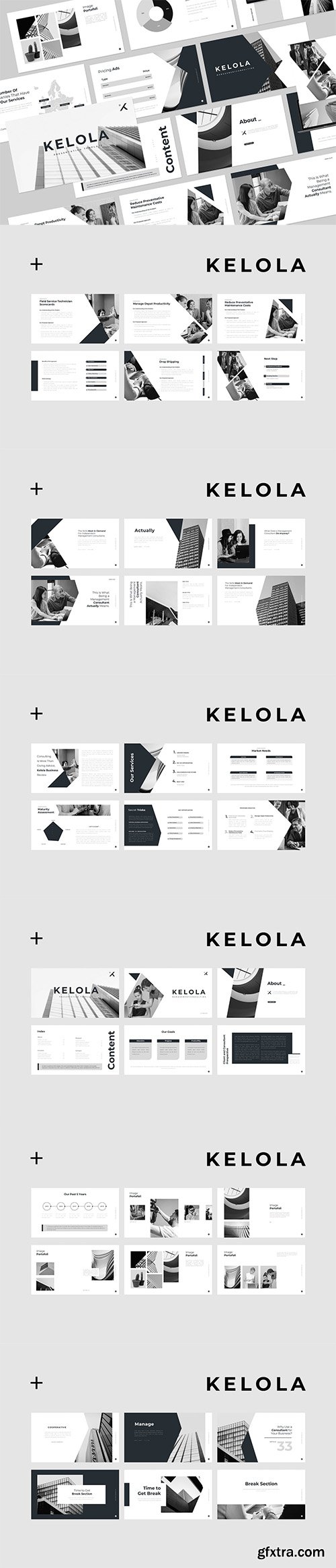 Kelola Powerpoint, Keynote and Google Slides Templates