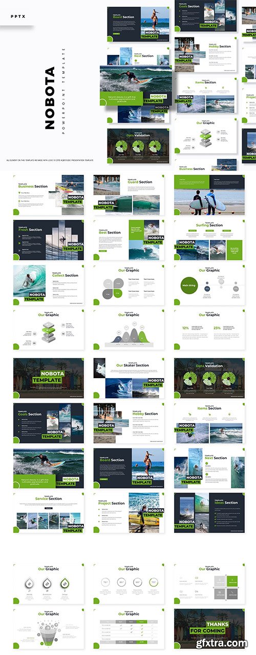 Nobota - Powerpoint, Keynote and Google Slides Templates