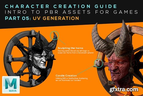 Character Creation Guide: PBR Assets for Games: Part 05: UV Generation