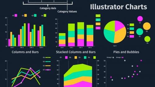 Lynda - Creating Illustrator Infographics ... Lynda - Creating Illustrator Infographics ...