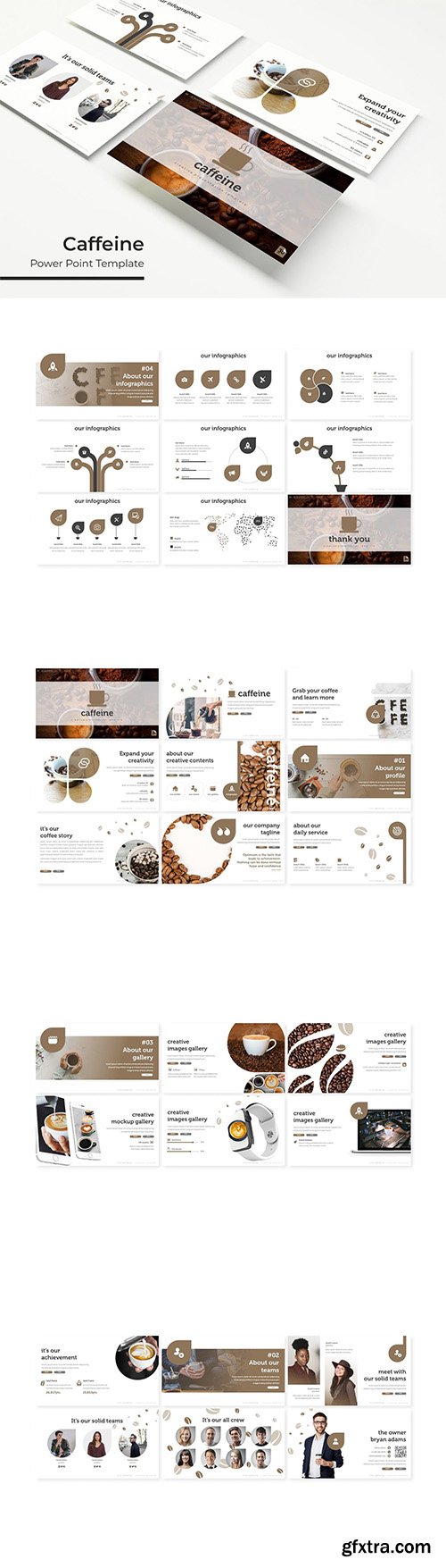 Caffeine - Powerpoint, Keynote and Google Slides Templates