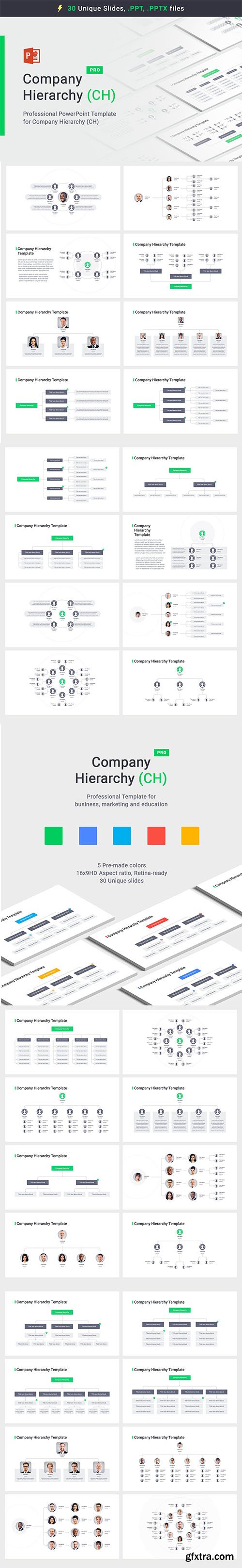 Company Hierarchy Powerpoint Keynote And Google Slides Templates 