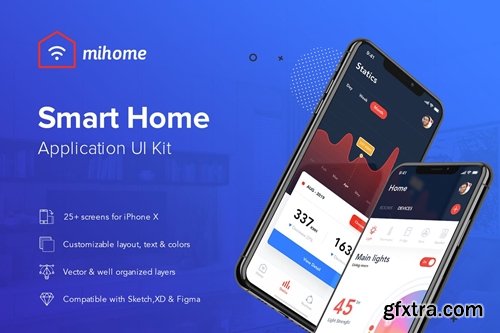 Smart Home UI Kit - SKETCH Version