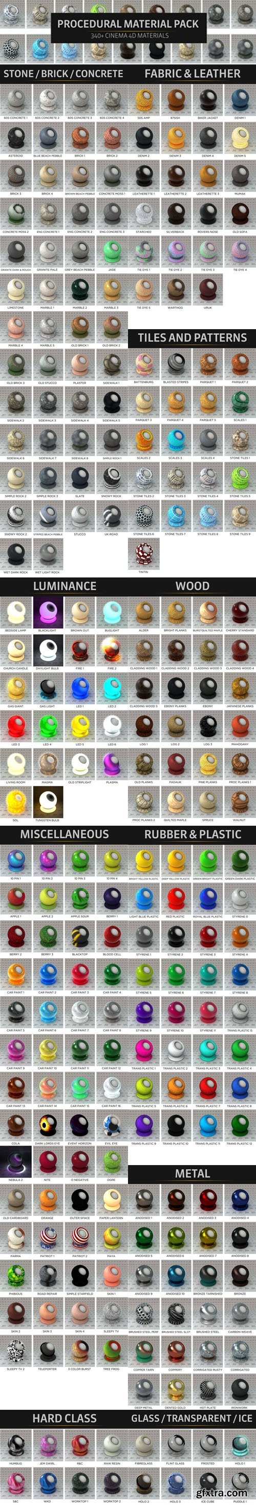 The Pixel Lab - 340+ Procedural Material Pack for Cinema 4D