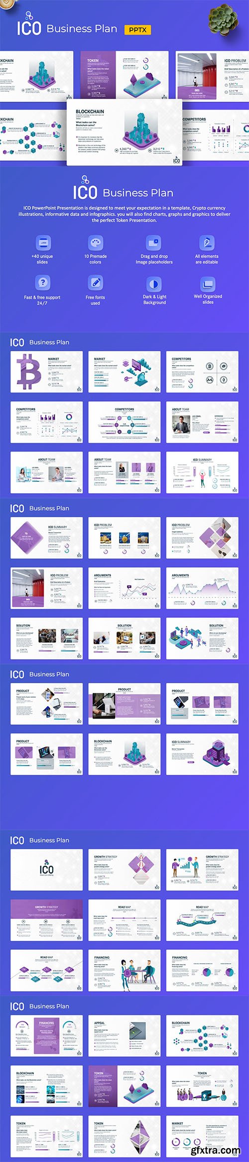 ICO Business Plan Presentation PowerPoint Template ICO Business Plan Presentation PowerPoint Template