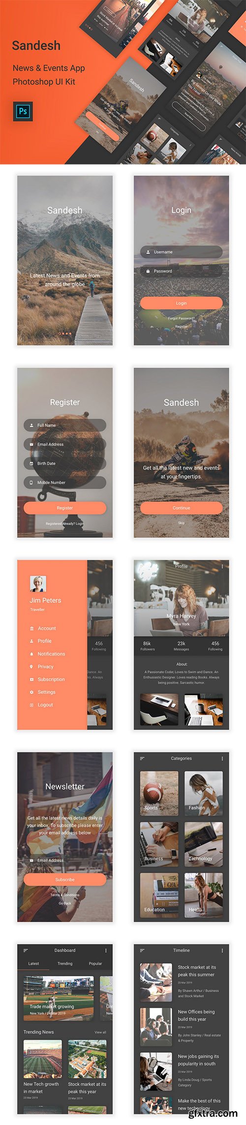 Sandesh - News & Events Photoshop UI Kit