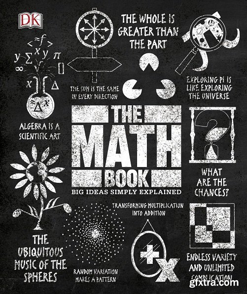 The Math Book: Big Ideas Simply Explained (Big Ideas)