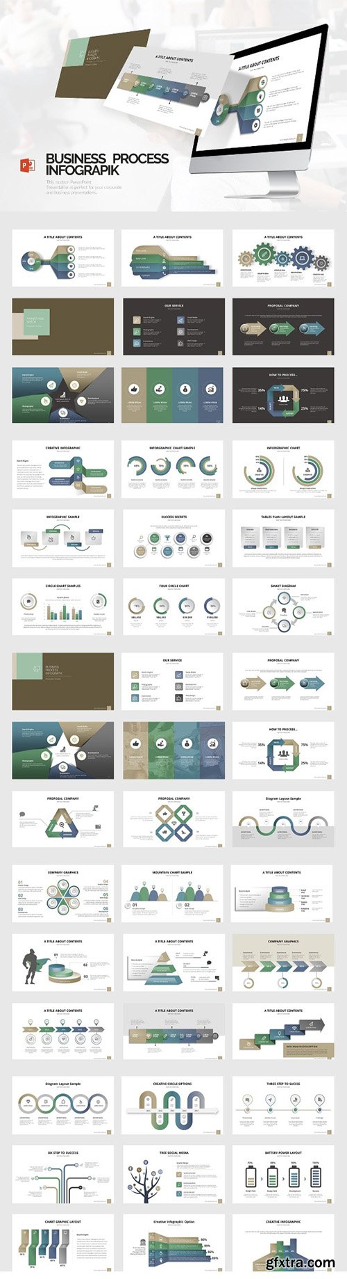 Process Infographic Presentation PPTX, KEY Process Infographic Presentation PPTX, KEY