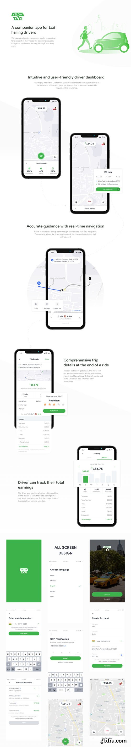 Uber Like Taxi Hailing Driver App UI for UI/UX designers