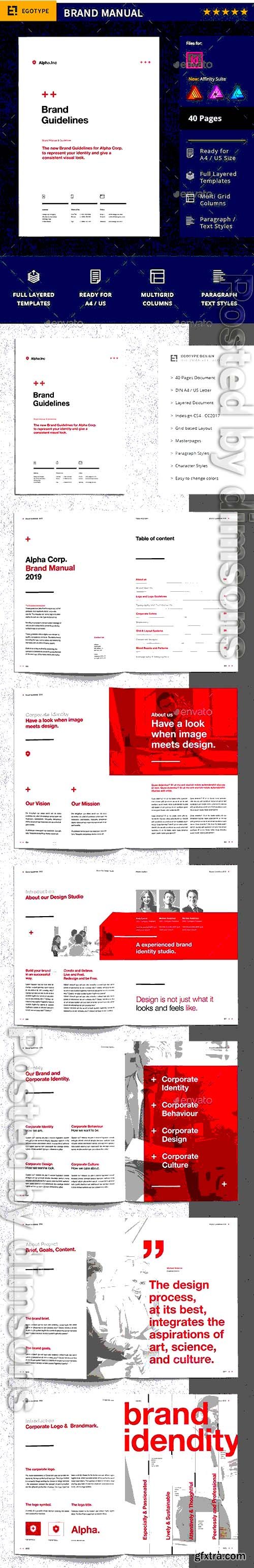 Brand Manual 23796224 Brand Manual 23796224