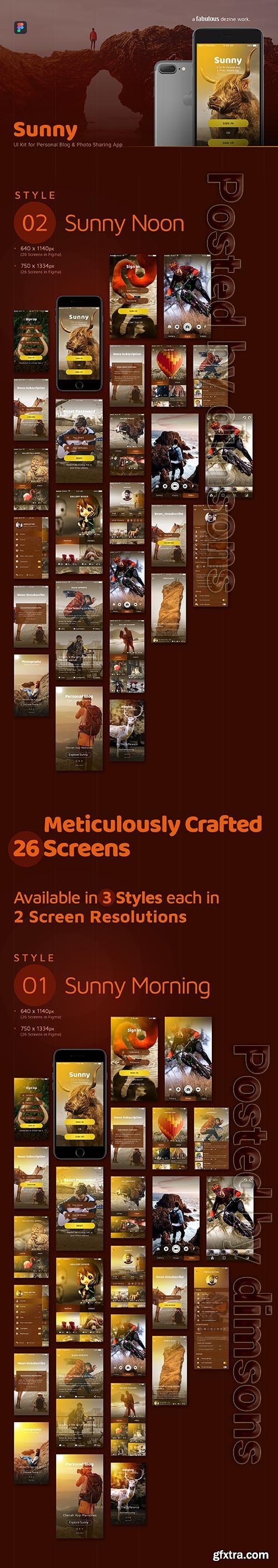 Sunny Figma - UI Kit for Personal Blog & Photo Sharing App Sunny Figma - UI Kit for Personal Blog & Photo Sharing App