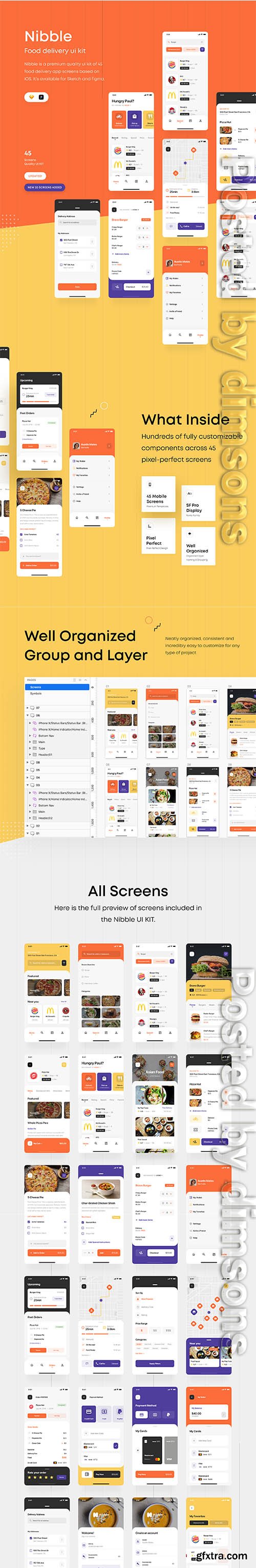 Nibble iOS UI Kit Nibble iOS UI Kit