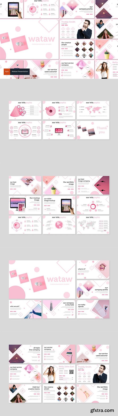 Wataw - PowerPoint, Keynote and Google Slides Templates