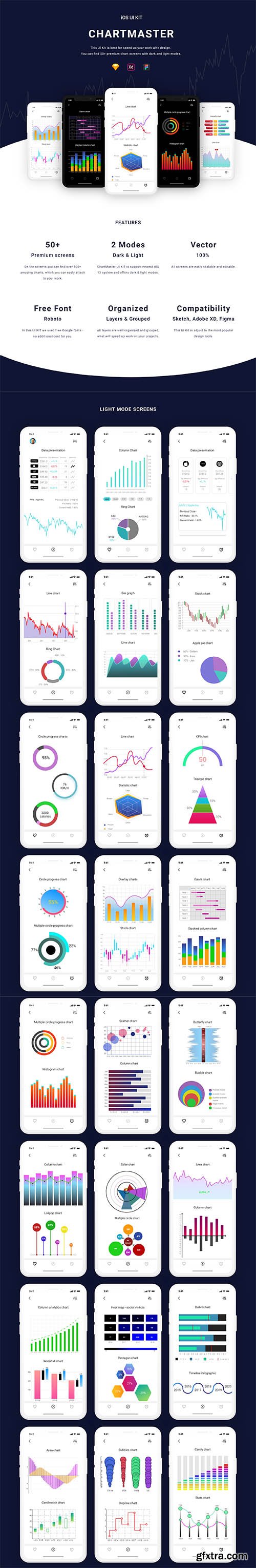 ChartMaster iOS UI Kit ChartMaster iOS UI Kit
