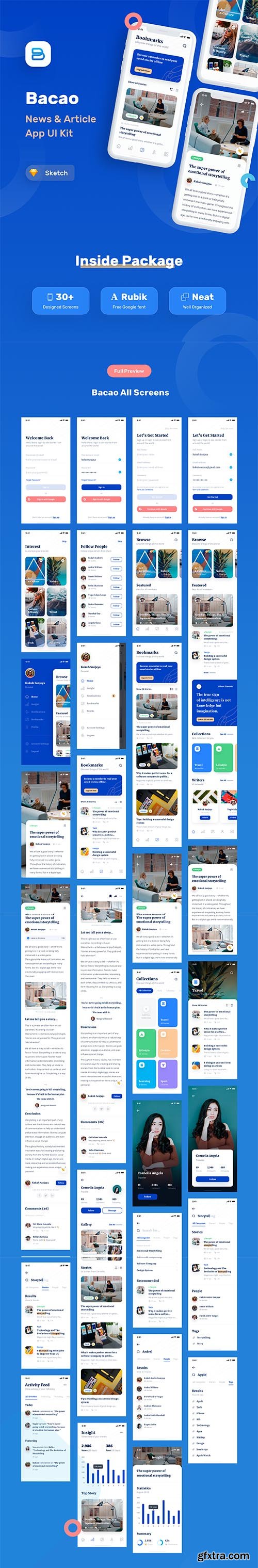 Bacao News and Reader App UI Kit Bacao News and Reader App UI Kit