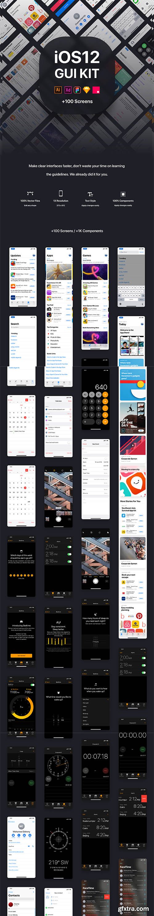 iOS12 GUI KIT iOS12 GUI KIT
