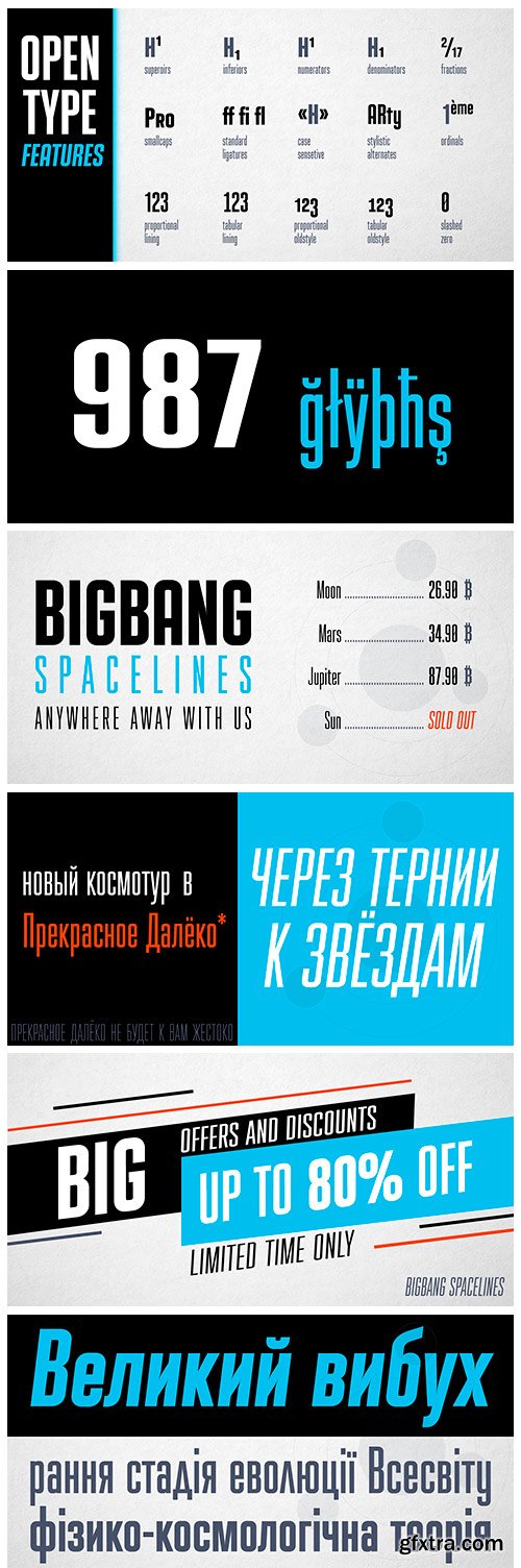 Spaceland Font Family Spaceland Font Family