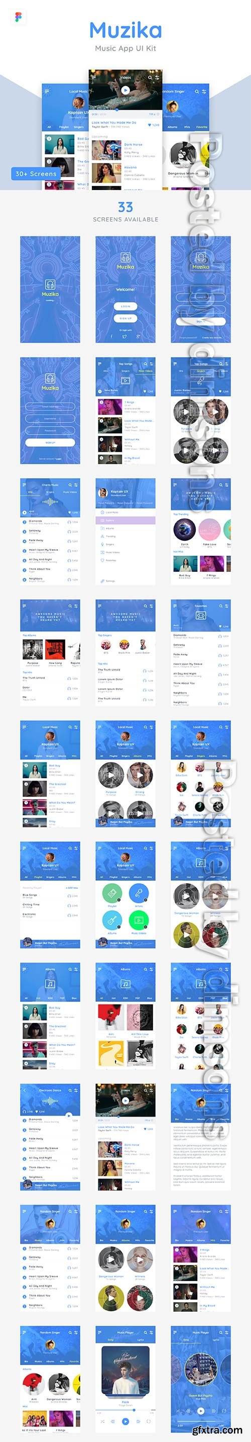 Muzika - Music UI Kit