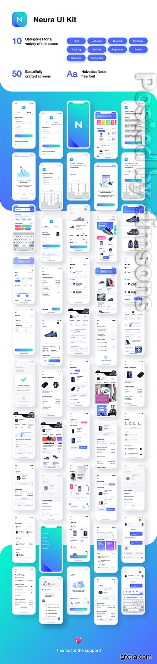 Neura e-commerce UI Kit Neura e-commerce UI Kit