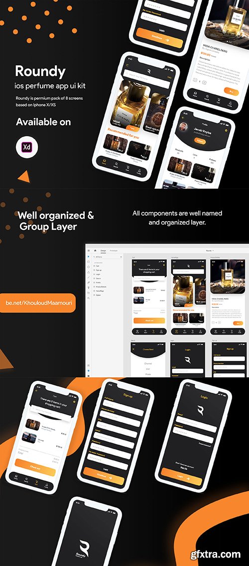 Roundy Perfume Shop App UI Kit