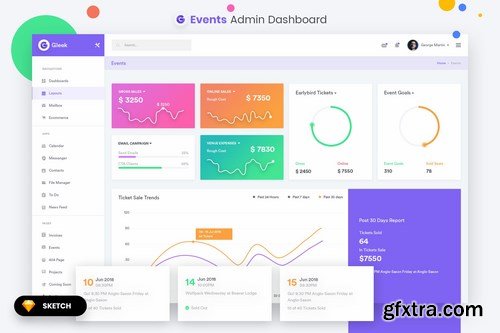 Admin Dashboard UI Kit (SKETCH) Bundle