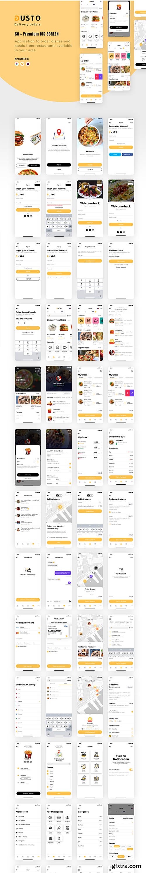Gusto IOS UI Kit Gusto IOS UI Kit