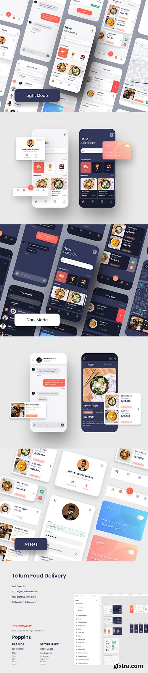 Talum - Food Order and Delivery Talum - Food Order and Delivery