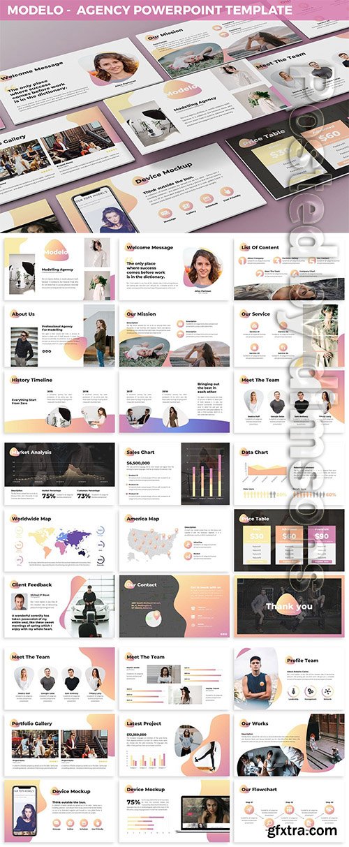 Modelo - Agency Powerpoint Template Modelo - Agency Powerpoint Template