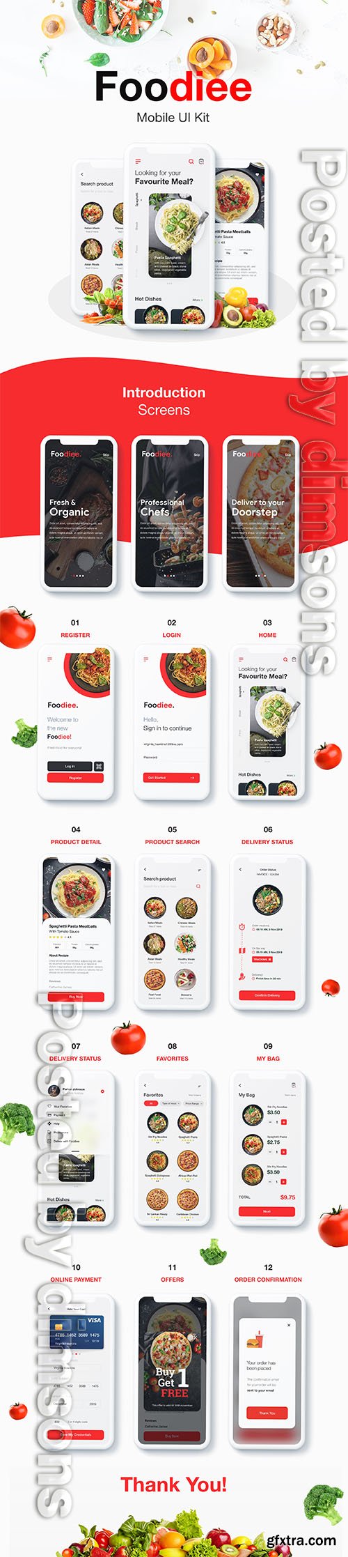 Foodiee - Mobile UI Kit Foodiee - Mobile UI Kit