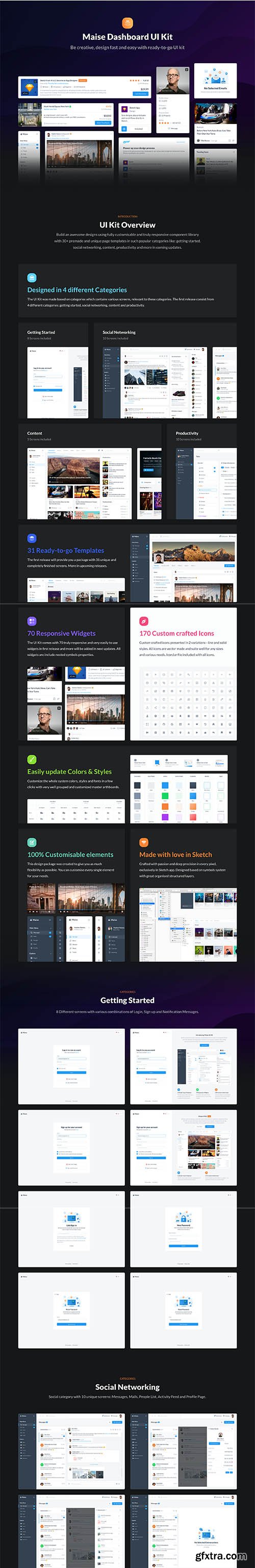 Maise Dashboard UI Kit