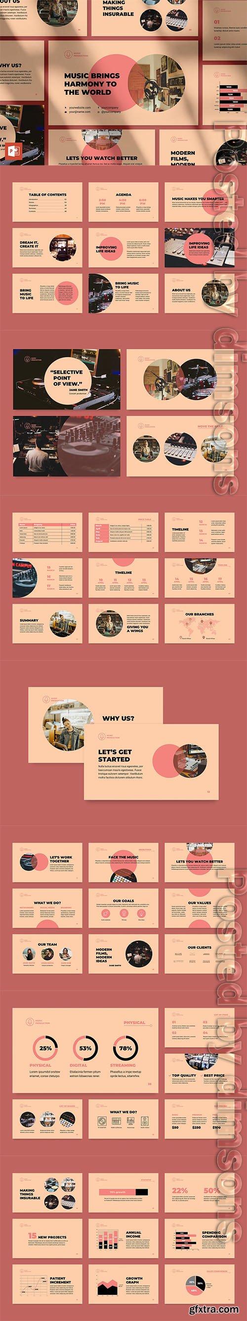 Music Production PowerPoint Presentation Template Music Production PowerPoint Presentation Template