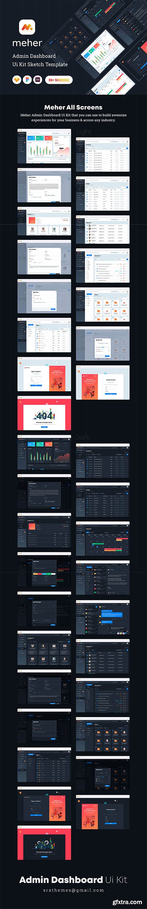 Meher - Admin Dashboard Ui Kit Sketch Template