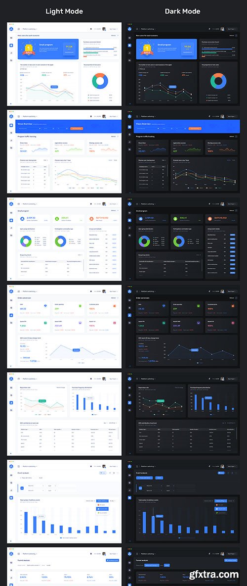 Analytics Dashboard UI Kit Analytics Dashboard UI Kit