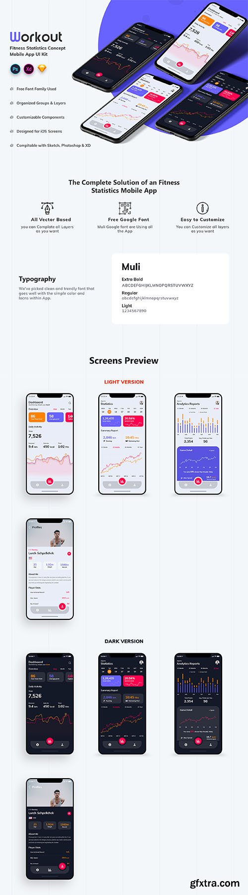 Fitness Statistics Mobile App UI Kit Fitness Statistics Mobile App UI Kit