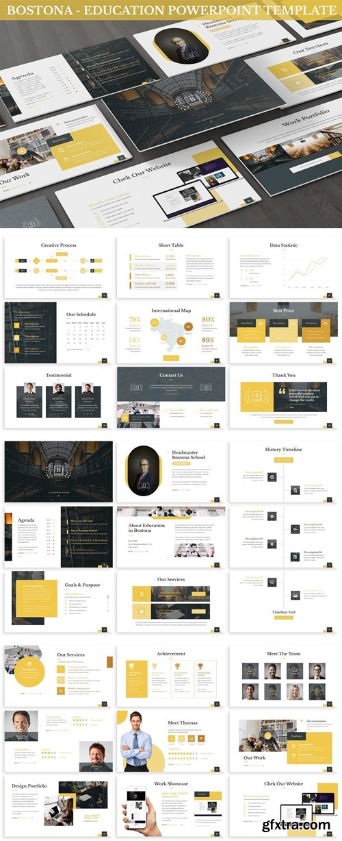 Bostona - Education Powerpoint Template