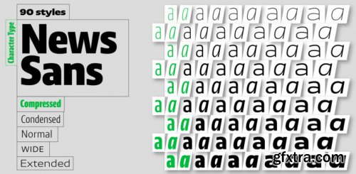 News Sans Compressed