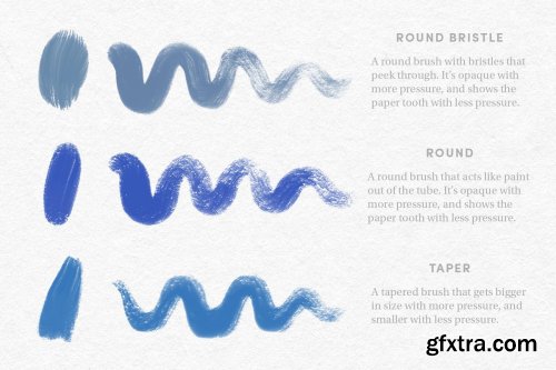 CreativeMarket - Gouache Set – Procreate Brushes 3948209