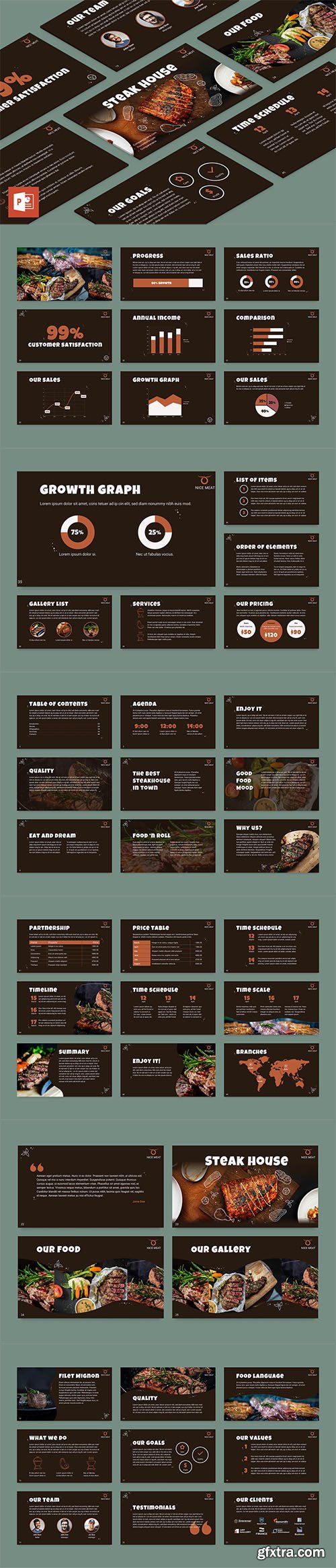 Steak House PowerPoint Presentation Template Steak House PowerPoint Presentation Template
