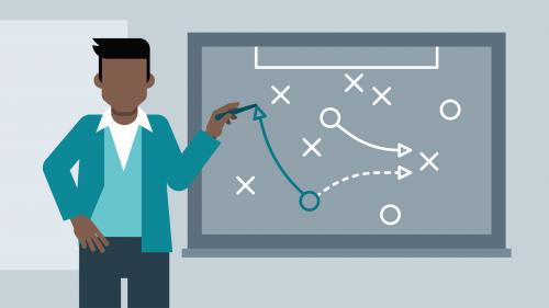 Lynda - Creating a Culture of Strategy Execution ...