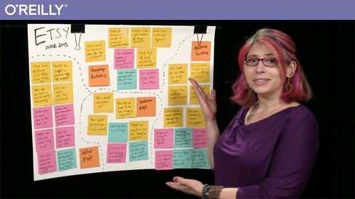 Oreilly - Usability Testing and Research ...