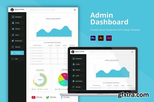 Admin Dashboard Design