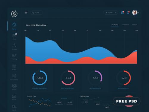 Conceptual LMS Dashboard - free-conceptual-lms-dashboard-psd-template