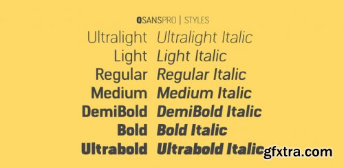 QSansPro Complete Family